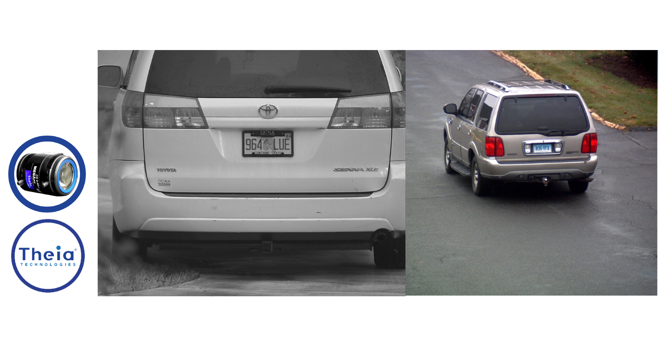 ANPR Traffic Monitoring application using Theia Telephoto