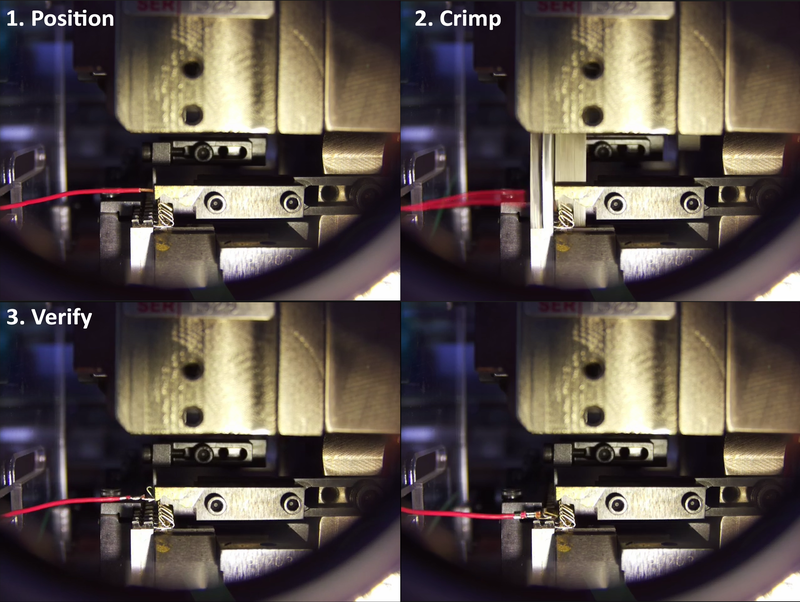 Crimp Process