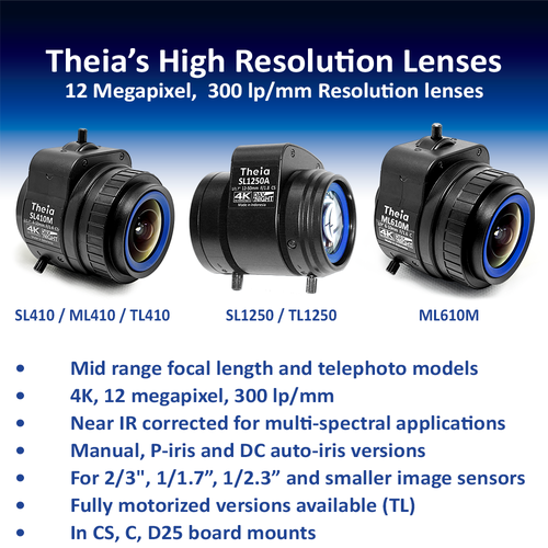 HIGH RESOLUTION LENSES