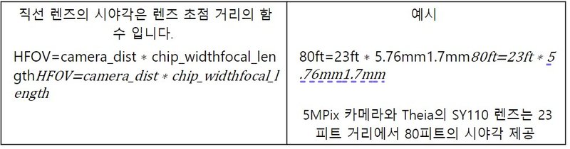 Image resolution table 5 kr