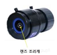 Lens key considerations kr
