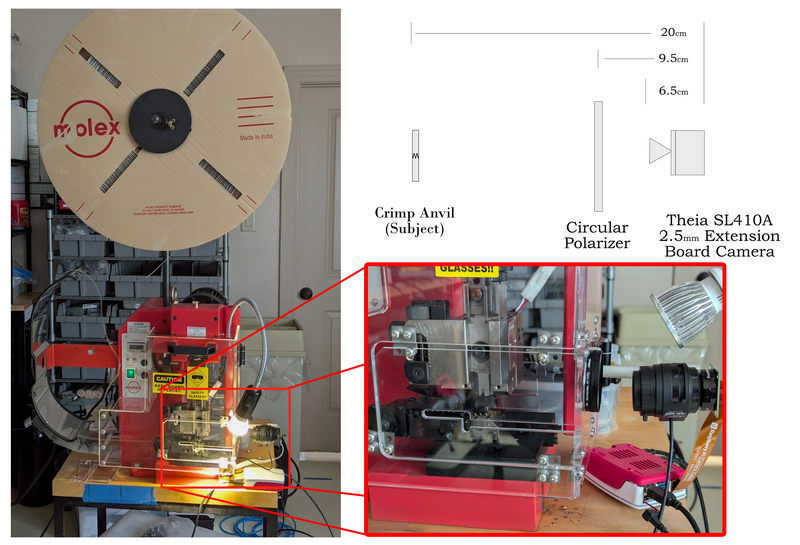 Molex Machine2