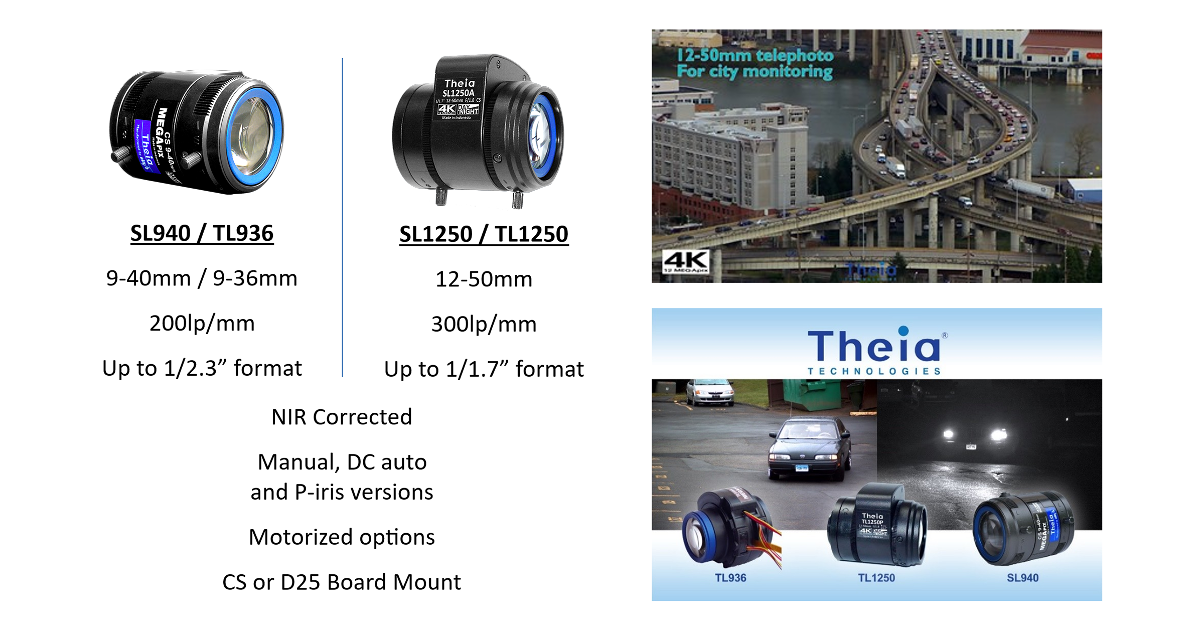 Theia Telephoto lens family