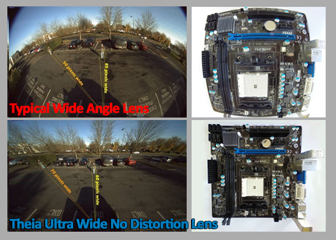Theia Ultra Wide Rectilinear Lenses compared to typical Wide Angle Lenses